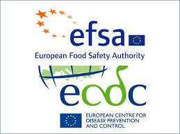 Noto come regolamento generale sulla legislazione alimentare, esso consolida le regole sulla sicurezza di alimenti e mangimi nell'unione europea (ue). Efsa Ecdc L Antibioticoresistenza Non Mostra Segni Di Diminuzione Societa Italiana Di Medicina Veterinaria Preventiva