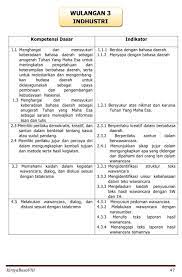 Jawaban kirtya basa kelas 8 halaman 78. Buku Siswa Kelas 8 Bahasa Jawa Kirtya Basa 2015 For Android Apk Download