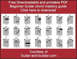Only 15 minutes to your first solo. Beginner Guitar Chords Basic Guitar Chords That Everyone Uses