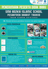 Fotocopy kartu keluarga (kk) sebanyak 1 lembar. Biaya Pendaftaran Ponpes Al Matuq Sukabumi Daftar Ini