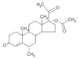 Depo Provera Ci Medroxyprogesterone Acetate Pfizer