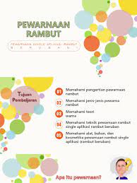 Maybe you would like to learn more about one of these? Pewarnaan Rambut Uban