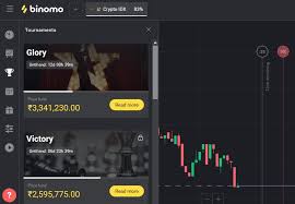 Untuk pedagang pemula, dibandingkan dengan platform perdagangan lainnya, binomo menawarkan fitur unik, mudah digunakan, dan pada saat yang sama memastikan. Binomo Binary Options Broker Offers