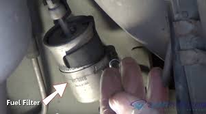 Unlike expensive additives that must be continually replenished, you purchase this. Dodge Charger Fuel Filter Location 6 Pin Rv Wiring Diagram Bege Wiring Diagram