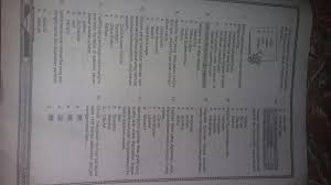 Buku guru dan buku siswa kelas 6 sdmi edisi terbaru. Minta Tau Jawabannya Gambar Ini Soal Tik Kelas 7 Brainly Co Id