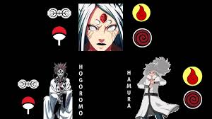 Hamura Åtsutsuki Wallpapers Wallpaper Cave Whereas this is toneri before saying farewell to naruto and hinata during their. hamura Åtsutsuki wallpapers wallpaper
