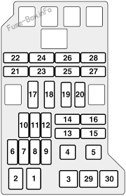 We can read books on the mobile. 2003 Mitsubishi Montero Fuse Box Diagram Show Wirings Collude