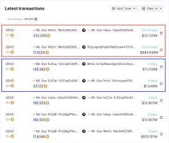 Image result for mtgox live