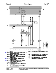 Vw engine cooling system components. 001 Volkswagen Passat Official Factory Repair Manual Wiring Diagrams