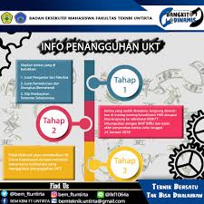 Bem Kbm Ft Untirta Posts Facebook