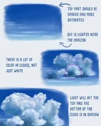 How To Paint Clouds Step By Step Digital Art Tutorial Art With Flo Digital Art Tutorial Digital Painting Techniques Cloud Painting