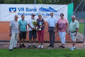 Swift enabled branches of vr bank hohenneuffen teck eg. Tsv Frickenhausen Abteilung Tennis