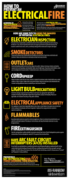 Here are some simple tips to inspect your wiring before calling a certified master electrician. Spark Of Disaster How To Prevent Electrical Fires Rainbow International