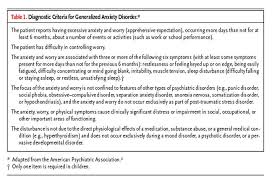 Generalized Anxiety Disorder Gad Is A Common Chronic And