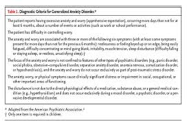 generalized anxiety disorder gad is a common chronic and