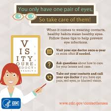 Social Media Tools To Promote Healthy Contact Lens Wear And Care Eye Facts Healthy Eyes Contact Lenses