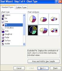 10 a window copied from the excel program to show the chart