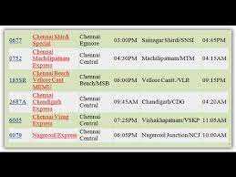 À® À®© À®© Chennai Railway Time Table Chennai Train Timings Chennai Railway Enquiry 2020 2021 Youtube Download chennai local railway station list. chennai railway time table