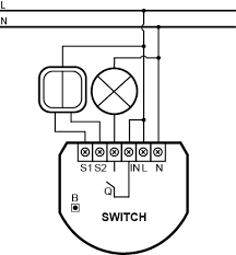 View and download fibaro roller shutter 3 operating manual online. Roller Shutter 2 Fibaro Manuals