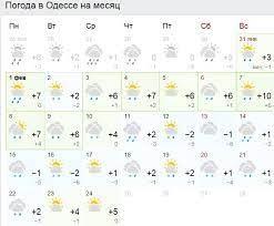 Подробно о погоде на погодном портале униан. Prognoz Pogody Na Fevral Pogoda Na Mesyac Sinoptik Gismeteo