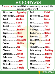 Synonyms All You Need To Know About Synonym With List Types Examples 7esl English Language Teaching Learn English Words English Language Learning