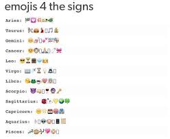 Scroll down to see the best emojis for your zodiac sign, and start using them today! Zodiac Signs Zodiacs As Emojis Wattpad