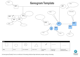 How to create a genogram. Telecharger Gratuit Genogram Template