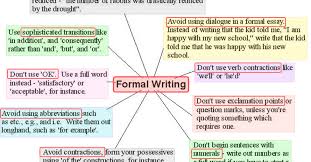 However, toward the end of my time as a student, i made a breakthrough. Helpful Tips And Rules For Formal Writing In English Eslbuzz Learning English