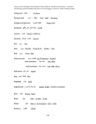 calameo العراق وتراث سهل نينوى ii ج3