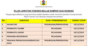 Majlis daerah gua musang yra įsikūręs bandar baru gua musang, 18300 gua musang, kelantan, malaizija, šalia šios vietos yra: Iklan Pelbagai Kekosongan Jawatan Majlis Daerah Gua Musang Kini Dibuka 2019