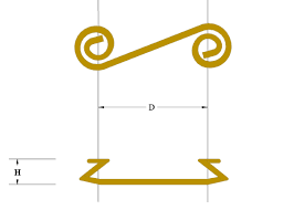 Milspec Products Quick Release Fasteners Camloc Dzus