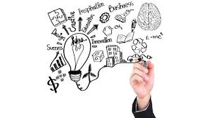 Al sat yaparak para kazanmak istiyorsanız öncelikli olarak pazarlığı öğrenmeniz gerekir. Is Fikrine Mi Ihtiyaciniz Var Iste Size 55 Fikir Girisimle Com