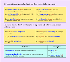 Noredink Nouns And Adjectives Adjectives Learning Worksheets
