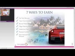 10,000 direct selling companies are active with $250+ billion in sales. Best Mlm Companies In Malaysia Youtube