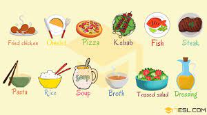 All living organisms in the world can be classified as either an autotroph or heterotroph. Dinner Food List Useful List Of Dinner Foods With Pictures 7esl