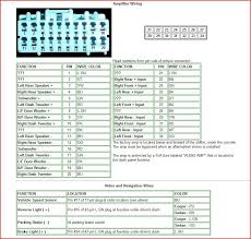 Jeep wrangler radio wiring diagram 98 honda civic stereo diagram 1991 honda civic wiring diagram 1987 honda civic radio wiring diagram 1993 honda civic mouse cable color code. 1998 Honda Accord Speaker Wiring Diagram 2004 Toyota Sienna Stereo Wiring Gsxr750 Yenpancane Jeanjaures37 Fr