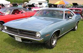 Image result for Ice Blue 1970 Plymouth