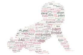 Maybe you would like to learn more about one of these? Anglicke Mena A Priezviska Anglictinarychlo Sk