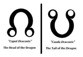 Blogs With Tag Nodes Of The Moon Astrology Numerology Numerology Numerology Numbers