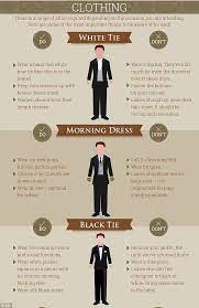 Etiquette Guide Reveals The Dos And Don Ts Of British Manners Casual Wedding Attire Manners Men Style Tips