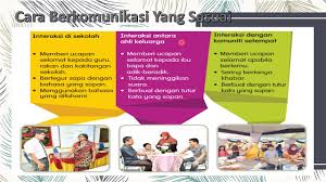 Bahasa adalah ciri pembeda yang paling menonjol karena dengan bahasa setiap kelompok sosial merasa dirinya sebagai kesatuan yang definisi bahasa ialah komunikasi yang paling lengkap dan efektif untuk menyampaikan ide, pesan, maksud, perasaan dan pendapat kepada orang lain. Komunikasi Berkesan Pengurusan Diri T1 Cute766