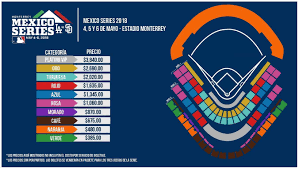 Dodgers In Mexico Dodgers