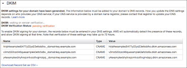 Setting Up Easy Dkim For A Domain Amazon Simple Email Service
