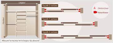 Comprendre une notice de montage; Comment Poser Des Portes De Placard Coulissantes Ooreka
