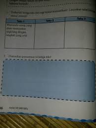 Bhs Indonesia Kelas 7 Hal 86 Brainly Co Id
