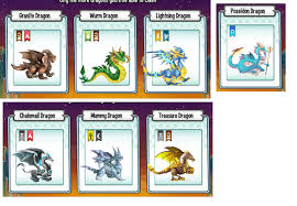 The Buildings Of Dc Socialpoint Forums We sent dragons to set you free for freedom out of the old bricks and rebuilt. the buildings of dc socialpoint forums