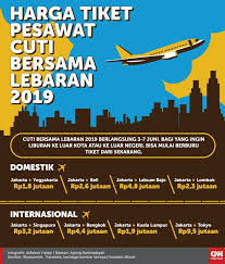 Tanggal merah kedua di bulan mei jatuh pada minggu, 19 mei 2019 bertepatan dengan hari raya waisak. Infografis Harga Tiket Pesawat Cuti Bersama Lebaran 2019
