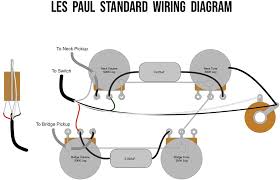 Standard epiphone les paul wiring diagram. Amazon Com Prewired Switchcraft Usa 3 Way Toggle Switch Les Paul Musical Instruments