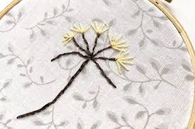 Access needlework patterns to download and you can check your pattern wherever you go. Blog Archives Peacock Fig