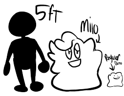 ditto milo height chart by laurenthefox fur affinity dot